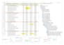 create gantt chart wbs in  projectlibre ms project and excel